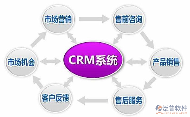 北京软件开发:推动产业升级与创新的引擎力量